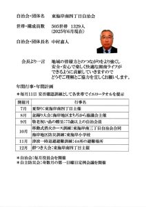 会長挨拶2025